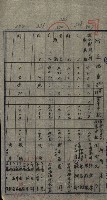 臺灣製糖株式會社土地買收藏品圖，第82張