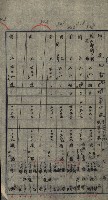 臺灣製糖株式會社土地買收藏品圖，第84張
