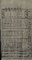 臺灣製糖株式會社土地買收藏品圖，第86張