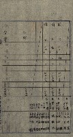 臺灣製糖株式會社土地買收藏品圖，第87張