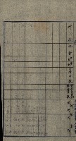 臺灣製糖株式會社土地買收藏品圖，第88張