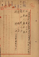 臺灣製糖株式會社土地買收藏品圖，第91張