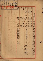 臺灣製糖株式會社土地買收藏品圖，第94張