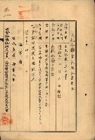 臺灣製糖株式會社土地買收藏品圖，第123張