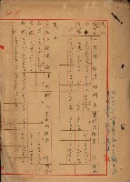 臺灣製糖株式會社土地買收藏品圖，第150張