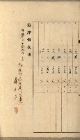 州有地賣拂綴－一般會計所屬
（重工業用地十二之六）藏品圖，第51張
