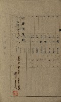 州有地賣拂綴－一般會計所屬
（重工業用地十二之六）藏品圖，第71張