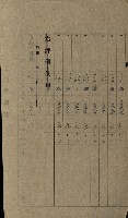 州有地賣拂綴－一般會計所屬
（重工業用地十二之六）藏品圖，第73張