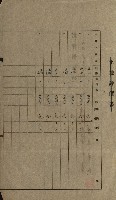 州有地賣拂綴－一般會計所屬
（重工業用地十二之六）藏品圖，第74張