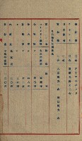 州有地賣拂綴－一般會計所屬
（重工業用地十二之六）藏品圖，第85張