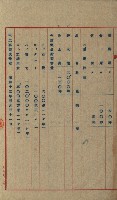州有地賣拂綴－一般會計所屬
（重工業用地十二之六）藏品圖，第86張
