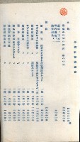 州有地賣拂綴－一般會計所屬
（重工業用地十二之六）藏品圖，第94張