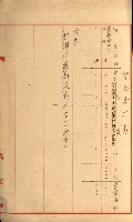 發信所其他買收綴藏品圖，第26張