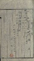 發信所其他買收綴藏品圖，第33張
