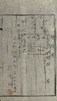 發信所其他買收綴藏品圖，第36張