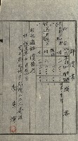 發信所其他買收綴藏品圖，第37張