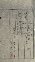 發信所其他買收綴藏品圖，第39張