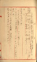 發信所其他買收綴藏品圖，第46張