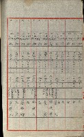 發信所其他買收綴藏品圖，第48張