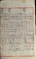 發信所其他買收綴藏品圖，第49張