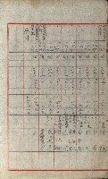 發信所其他買收綴藏品圖，第50張