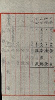 發信所其他買收綴藏品圖，第52張