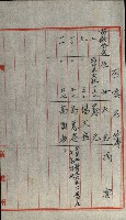 發信所其他買收綴藏品圖，第53張