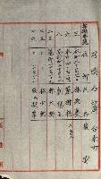 發信所其他買收綴藏品圖，第56張