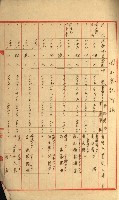 發信所其他買收綴藏品圖，第67張