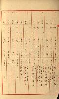 發信所其他買收綴藏品圖，第70張