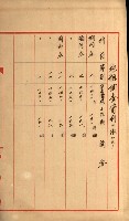 發信所其他買收綴藏品圖，第74張