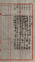 策源地第三回追加買收藏品圖，第191張