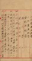 修理工廠擴張（岡山）藏品圖，第193張
