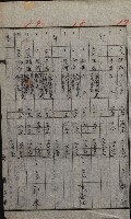 修理工廠擴張（岡山）藏品圖，第239張