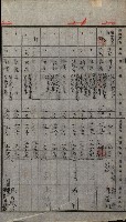 修理工廠擴張（岡山）藏品圖，第240張