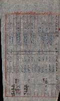 修理工廠擴張（岡山）藏品圖，第270張