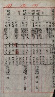 修理工廠擴張（岡山）藏品圖，第294張