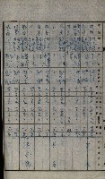 修理工廠擴張（岡山）藏品圖，第321張