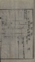 海軍岡山擴張買收綴藏品圖，第114張