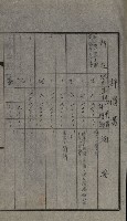 海軍岡山擴張買收綴藏品圖，第116張