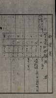 海軍岡山擴張買收綴藏品圖，第118張
