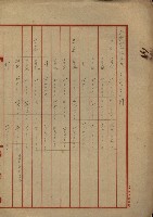 戰爭保險關係綴藏品圖，第146張