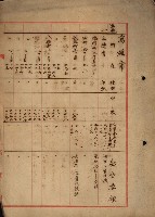 公用廢止臺帳（高雄州）藏品圖，第2張