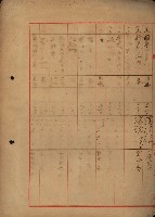 公用廢止臺帳（高雄州）藏品圖，第5張