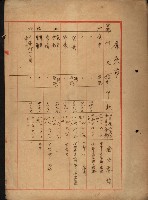 公用廢止臺帳（高雄州）藏品圖，第20張