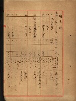 公用廢止臺帳（高雄州）藏品圖，第29張