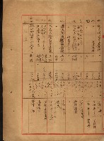 公用廢止臺帳（高雄州）藏品圖，第30張