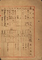 公用廢止臺帳（高雄州）藏品圖，第52張