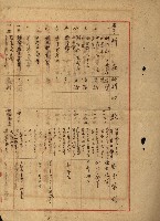公用廢止臺帳（高雄州）藏品圖，第62張