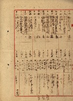 公用廢止臺帳（高雄州）藏品圖，第65張